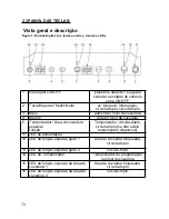 Предварительный просмотр 74 страницы Blomberg MIS 3200 Instruction Manual