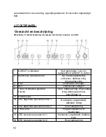 Предварительный просмотр 96 страницы Blomberg MIS 3200 Instruction Manual