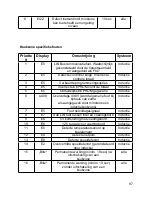 Предварительный просмотр 101 страницы Blomberg MIS 3200 Instruction Manual