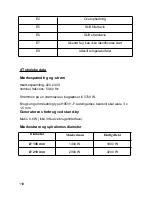 Предварительный просмотр 122 страницы Blomberg MIS 3200 Instruction Manual