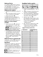 Preview for 39 page of Blomberg MKN 74322 X User Manual