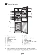 Предварительный просмотр 25 страницы Blomberg MKND 9860 A+ Manual