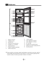 Предварительный просмотр 88 страницы Blomberg MKND 9860 A+ Manual