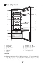 Preview for 4 page of Blomberg SND 9680 Operating Instructions Manual