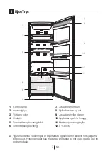 Preview for 64 page of Blomberg SND 9683 A++ User Manual