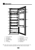 Preview for 21 page of Blomberg SOM 9650 A+ Instruction Manual