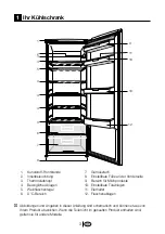 Preview for 38 page of Blomberg SOM 9650 A+ Instruction Manual