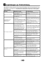 Preview for 49 page of Blomberg SOM 9650 A+ Instruction Manual