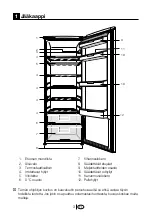 Preview for 55 page of Blomberg SOM 9650 A+ Instruction Manual