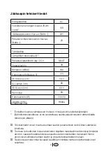 Preview for 56 page of Blomberg SOM 9650 A+ Instruction Manual