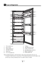 Предварительный просмотр 6 страницы Blomberg SOM 9650 Operating Instructions Manual