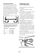 Предварительный просмотр 33 страницы Blomberg SOM 9650 Operating Instructions Manual