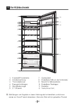 Предварительный просмотр 45 страницы Blomberg SOM 9650 Operating Instructions Manual