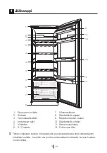 Предварительный просмотр 63 страницы Blomberg SOM 9650 Operating Instructions Manual