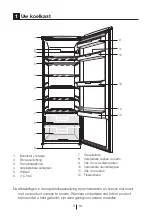 Предварительный просмотр 81 страницы Blomberg SOM 9650 Operating Instructions Manual