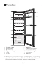 Предварительный просмотр 82 страницы Blomberg SOM 9650 Operating Instructions Manual