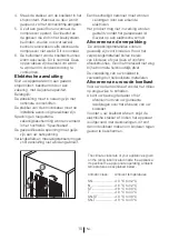 Предварительный просмотр 88 страницы Blomberg SOM 9650 Operating Instructions Manual