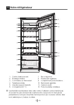 Предварительный просмотр 100 страницы Blomberg SOM 9650 Operating Instructions Manual