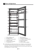 Предварительный просмотр 101 страницы Blomberg SOM 9650 Operating Instructions Manual