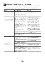 Предварительный просмотр 132 страницы Blomberg SOM 9650 Operating Instructions Manual