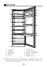 Предварительный просмотр 156 страницы Blomberg SOM 9650 Operating Instructions Manual