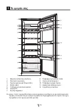 Предварительный просмотр 192 страницы Blomberg SOM 9650 Operating Instructions Manual