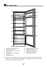 Предварительный просмотр 193 страницы Blomberg SOM 9650 Operating Instructions Manual