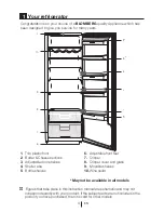 Preview for 4 page of Blomberg SOM 9673P User Manual
