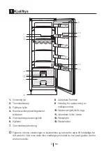 Предварительный просмотр 59 страницы Blomberg SSM 1350 XA+ Operating Instructions Manual