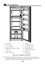 Preview for 4 page of Blomberg SSM 1350 User Manual