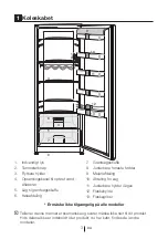 Preview for 23 page of Blomberg SSM 1350 User Manual