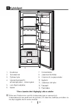 Preview for 41 page of Blomberg SSM 1350 User Manual