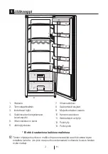 Preview for 76 page of Blomberg SSM 1350 User Manual