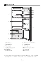 Предварительный просмотр 26 страницы Blomberg SSM 1351 IF A+ Operating Instructions Manual