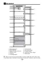 Предварительный просмотр 21 страницы Blomberg SSM 1450 I A++ Operating Instructions Manual