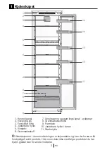 Preview for 53 page of Blomberg SSM 1450 I A++ Operating Instructions Manual