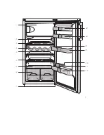 Предварительный просмотр 3 страницы Blomberg SSM 1540 Instruction Manual