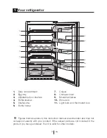 Предварительный просмотр 6 страницы Blomberg SSM 1550 i Operating Instructions Manual