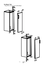 Preview for 30 page of Blomberg SSM 4450 N User Manual