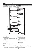 Предварительный просмотр 4 страницы Blomberg SSM1351I User Manual