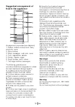 Preview for 14 page of Blomberg SST3455I Operating Instructions Manual