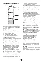 Предварительный просмотр 17 страницы Blomberg SST455i Operating Instructions Manual
