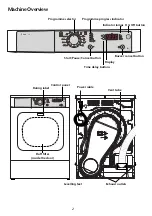 Предварительный просмотр 3 страницы Blomberg TAF 1330 Instruction Manual