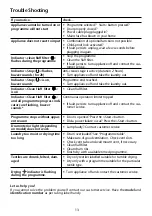 Preview for 14 page of Blomberg TAF 1330 Instruction Manual