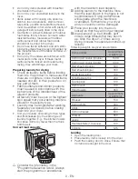 Предварительный просмотр 9 страницы Blomberg TAF 7239 User Manual