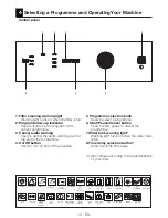 Предварительный просмотр 10 страницы Blomberg TAF 7239 User Manual