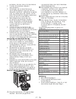 Предварительный просмотр 27 страницы Blomberg TAF 7239 User Manual