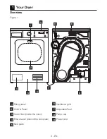 Предварительный просмотр 4 страницы Blomberg TAF 7330 User Manual