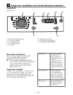 Предварительный просмотр 34 страницы Blomberg TAF 7330 User Manual