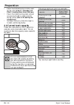 Preview for 16 page of Blomberg TGU490RX0 User Manual